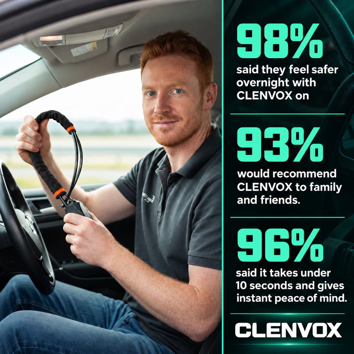 Clenvox™ Car Guard
