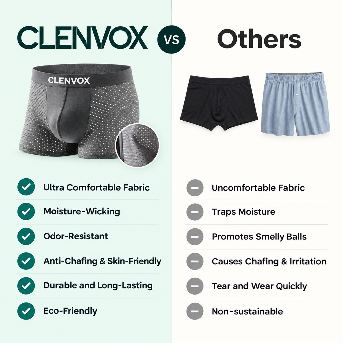 Clenvox™ Essentials Bamboo Boxer