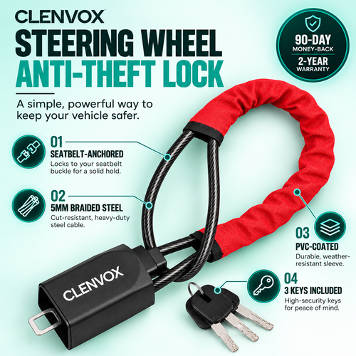 Clenvox™ Car Guard