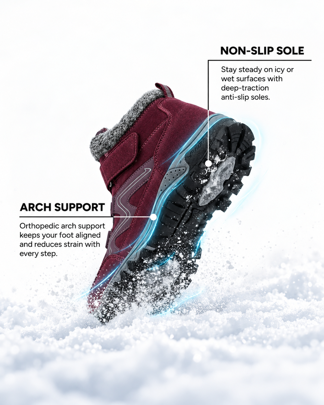 Clenvox™ Orthopedic Boots