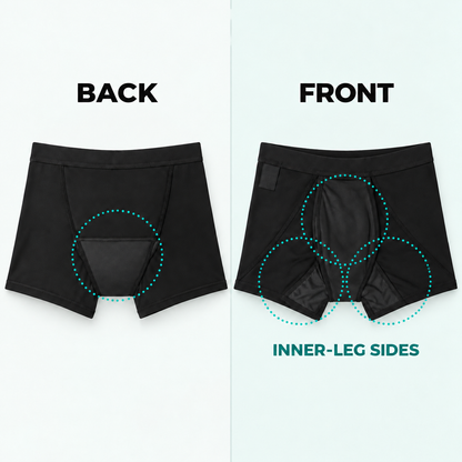 Clenvox™ Men’s Ultra-Absorbent Incontinence Boxer Brief