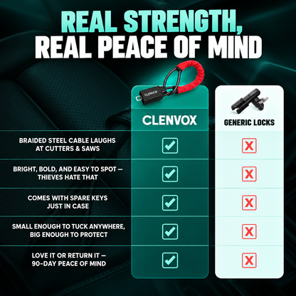 Clenvox™ Car Guard