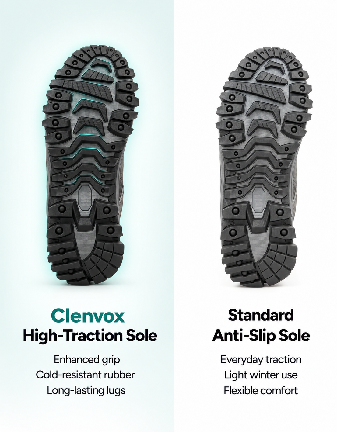 Clenvox™ Orthopedic Boots