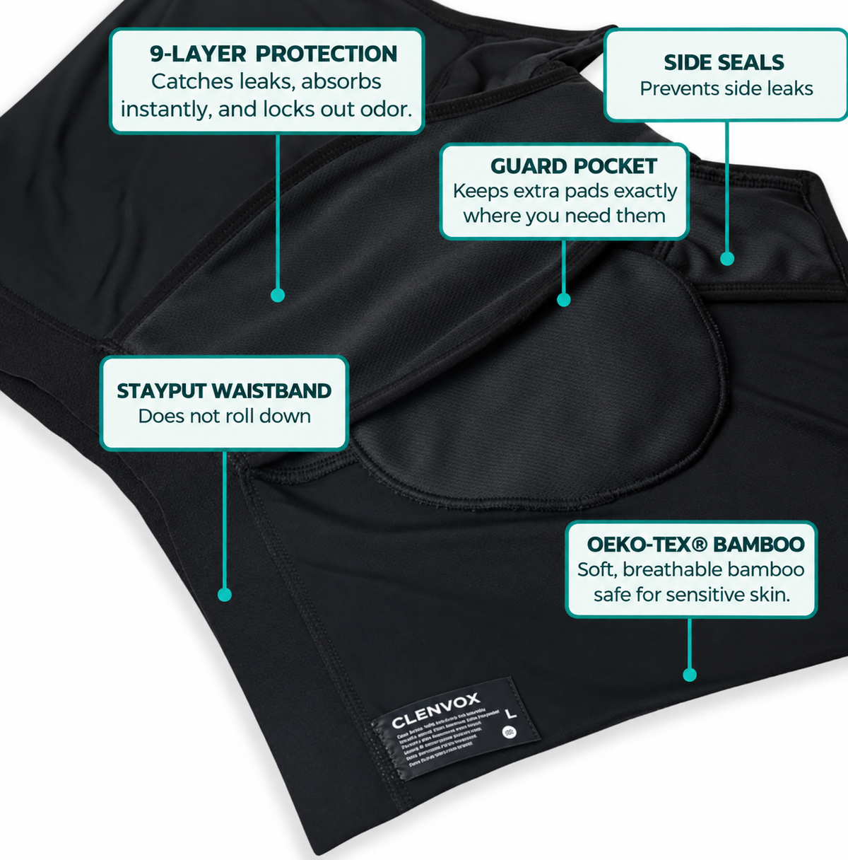 Clenvox™ Men’s Ultra-Absorbent Incontinence Boxer Brief