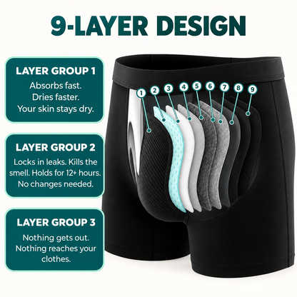Clenvox™ Men’s Ultra-Absorbent Incontinence Boxer Brief