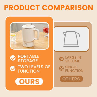 Portable Foldable Electric Kettle